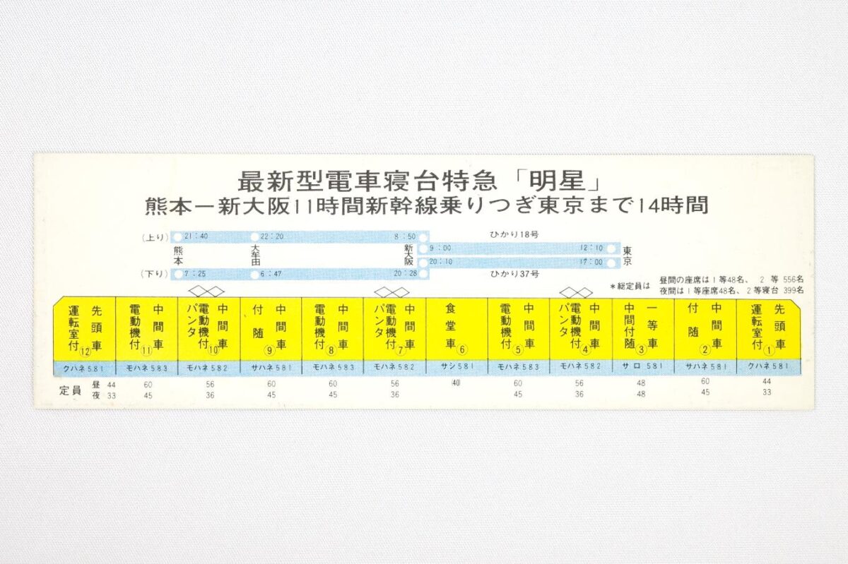 記念券の裏面。