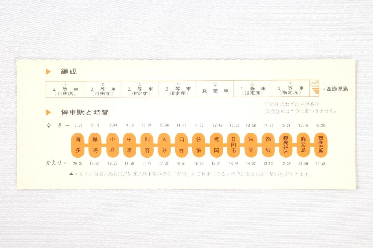 記念券の裏面。上部に編成表が記され、下部に停車駅と時刻が記されている。